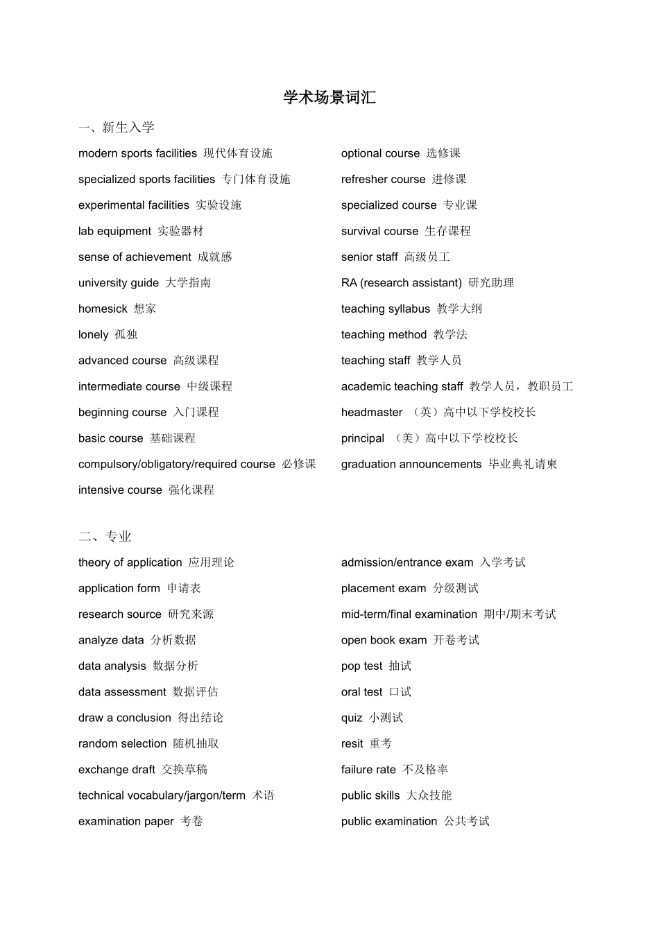 雅思听力保6.5争7词汇_第1页
