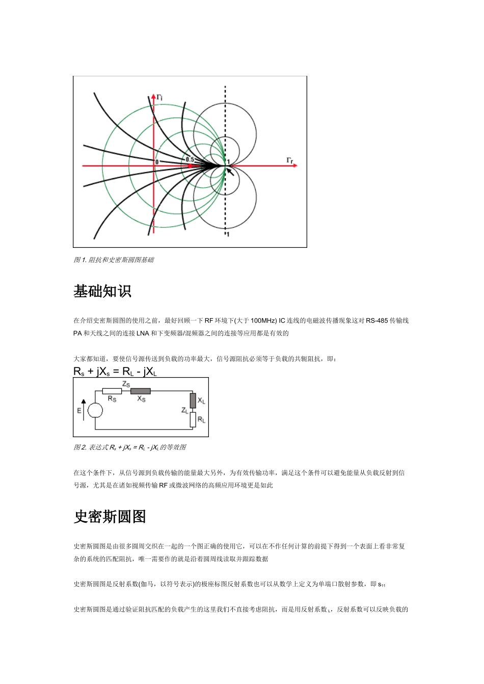 阻抗匹配与史密斯(Smith)圆图基本原理_第2页