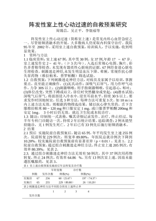 阵发性室上性心动过速的自救预案
