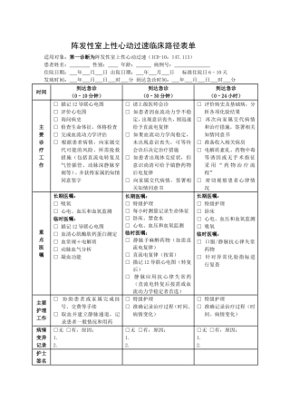 阵发性室上性心动过速临床路径表单