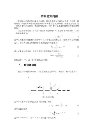 阵列的方向图