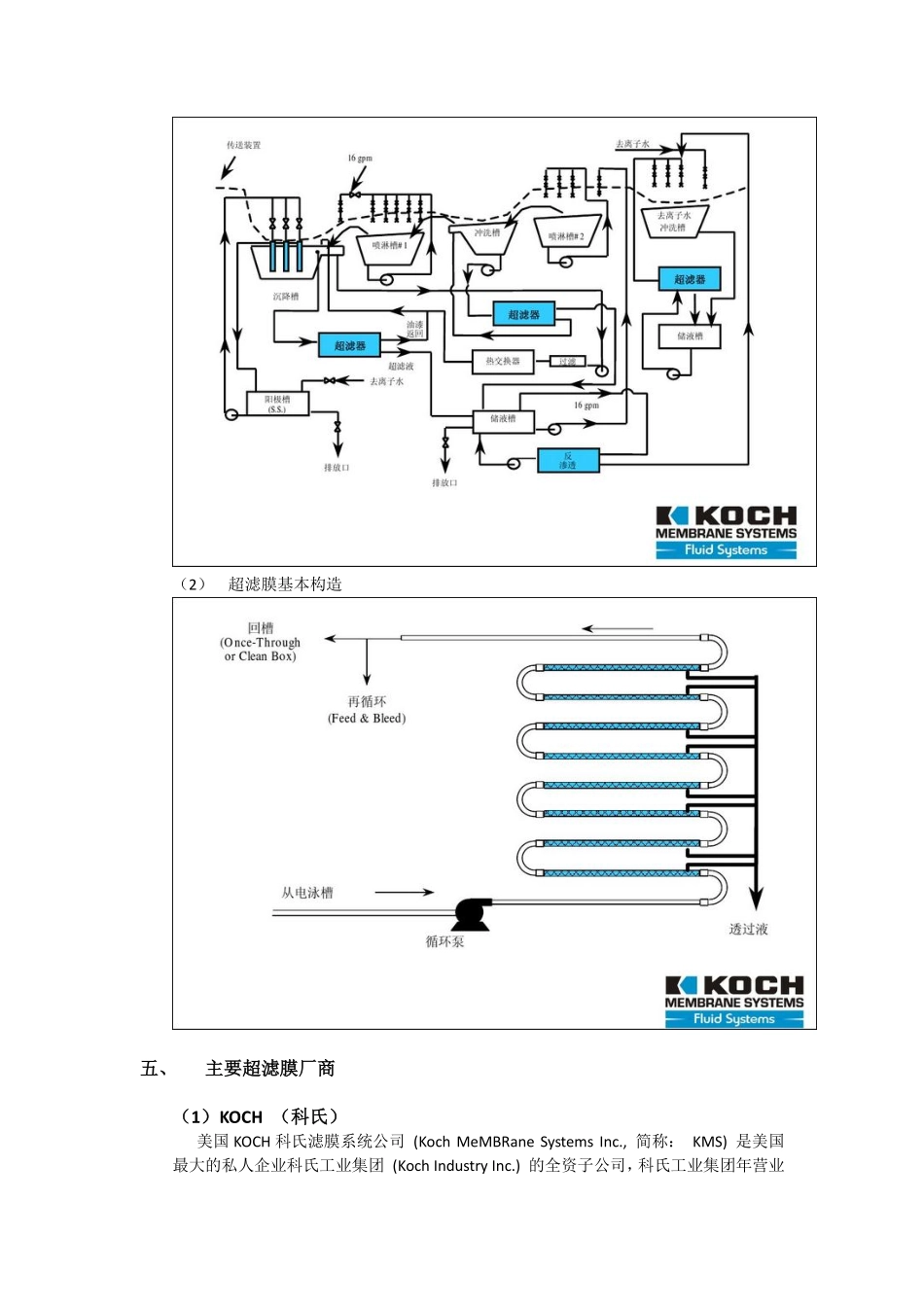 阴极电泳超滤系统介绍_第3页
