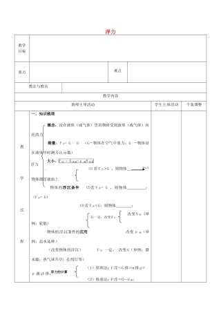 八年级物理下册 10.4 浮力复习教案 苏科版-苏科版初中八年级下册物理教案
