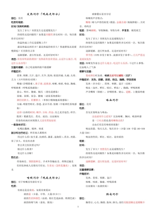 问诊提纲1.1
