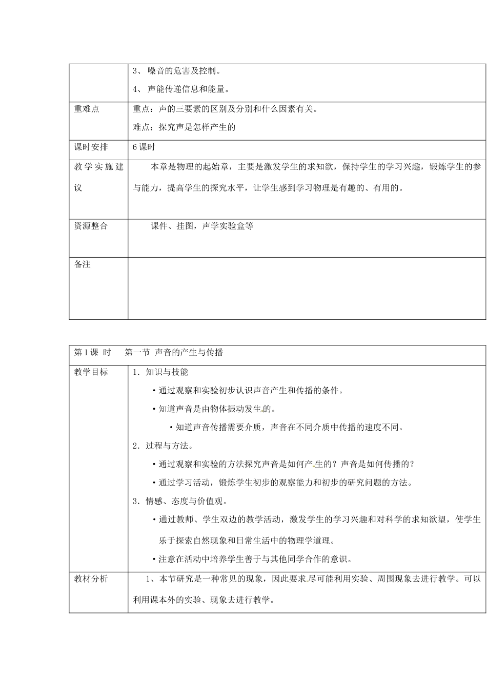 云南省大理州苗尾九年制学校八年级物理上册《1.1 声音的产生与传播》教案 新人教版_第2页