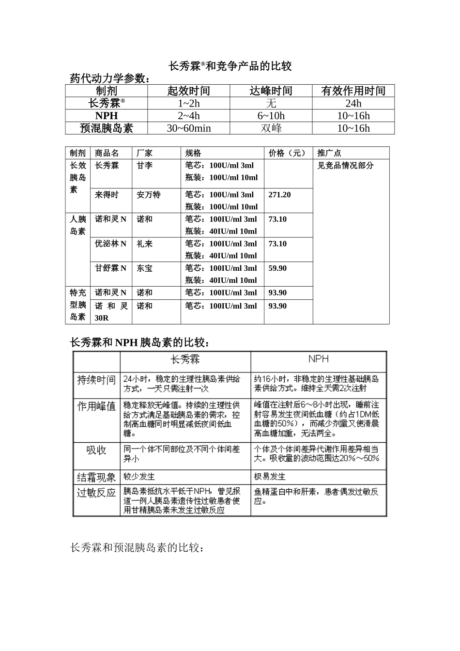长秀霖(重组甘精胰岛素)和竞争产品的比较_第1页
