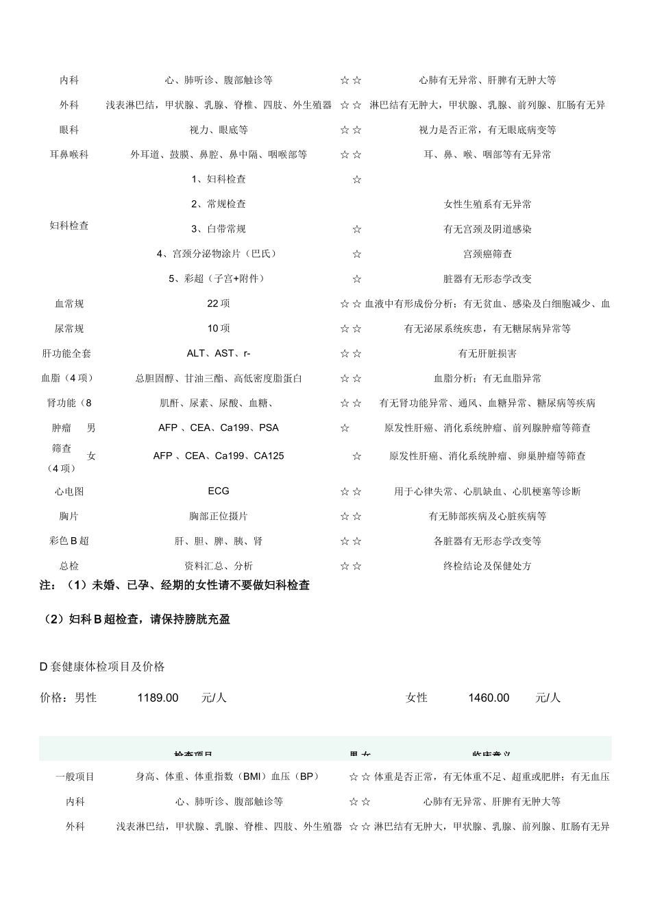 长海医院健康体检项目及价格_第3页