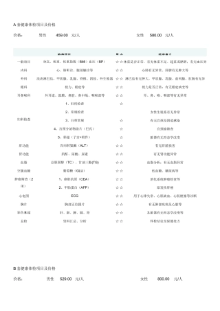 长海医院健康体检项目及价格