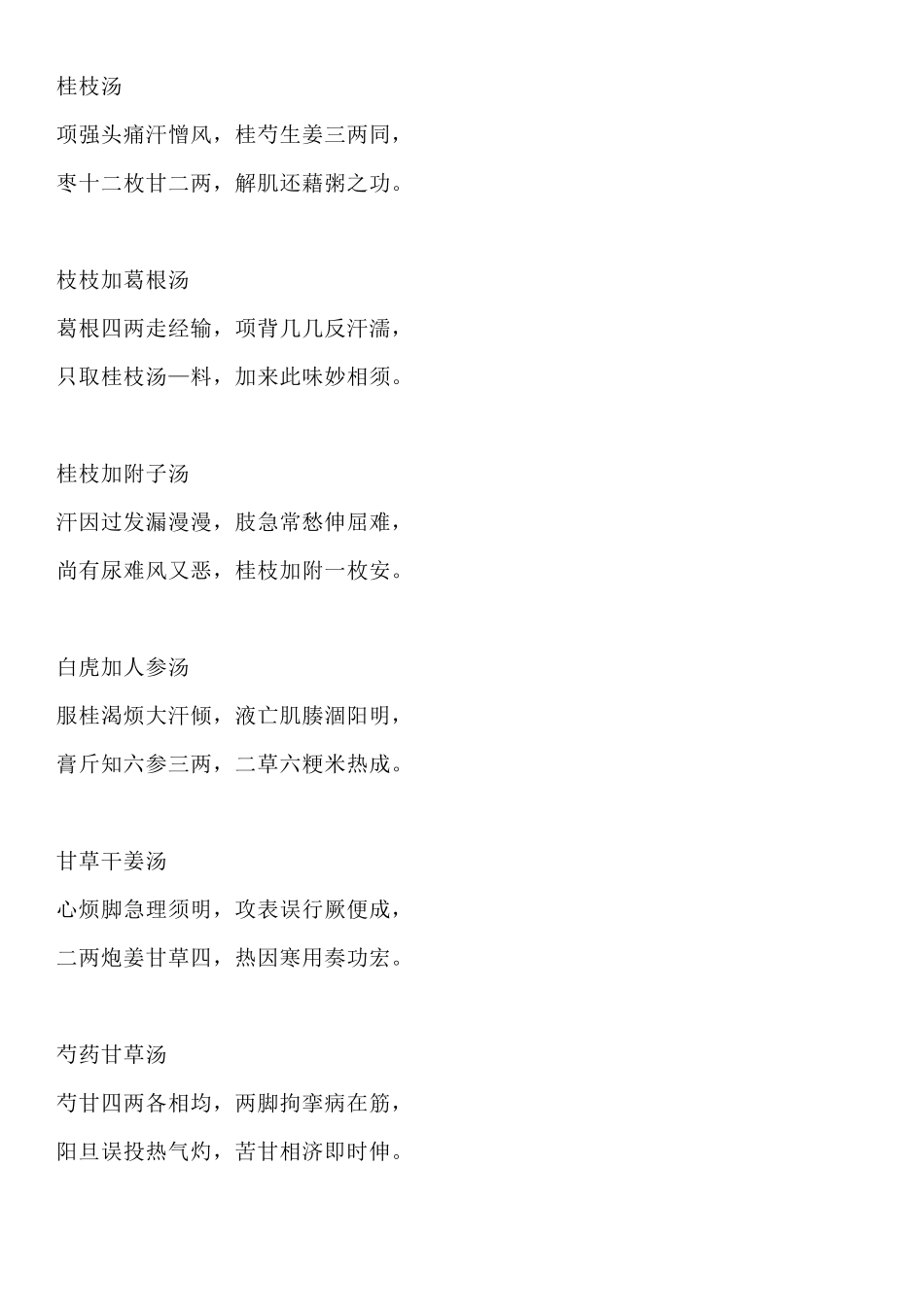 长沙方歌括_删减至66方_第1页