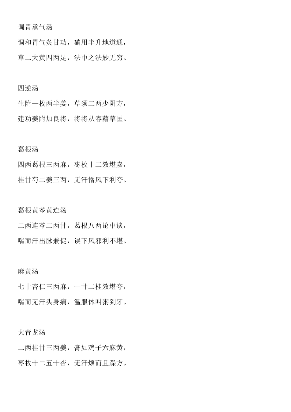 长沙方歌括_删减至66方_第2页