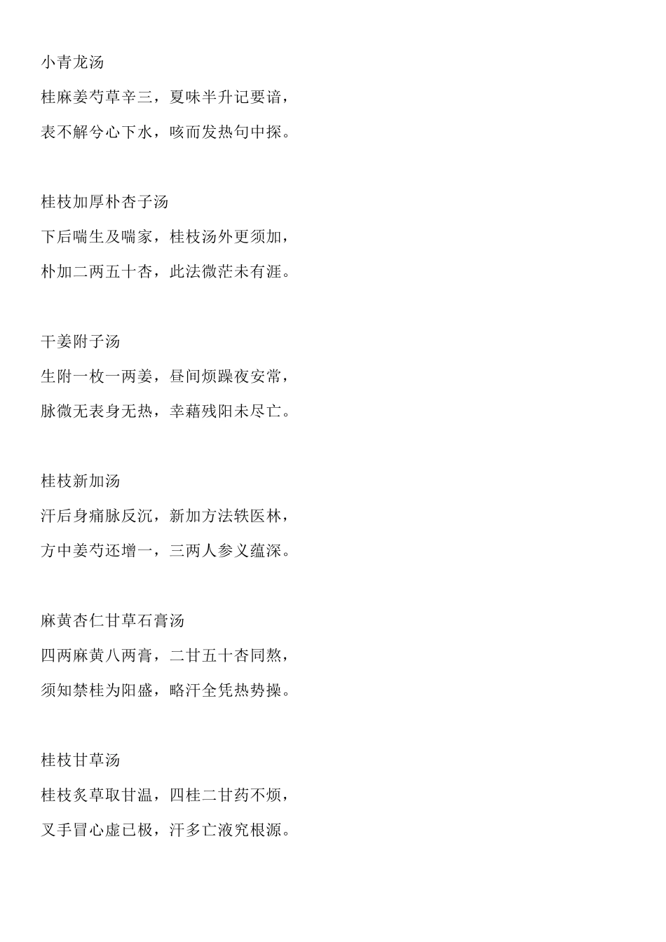 长沙方歌括_删减至66方_第3页