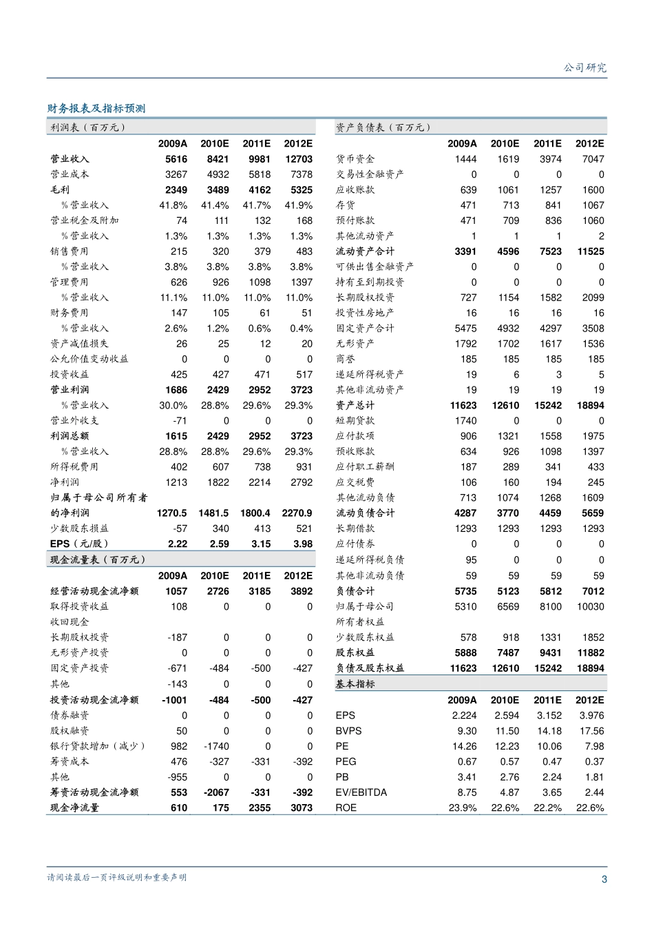 长江证券-兰花科创-600123-控股亚美大宁,未来业绩增厚10%-100528_第3页