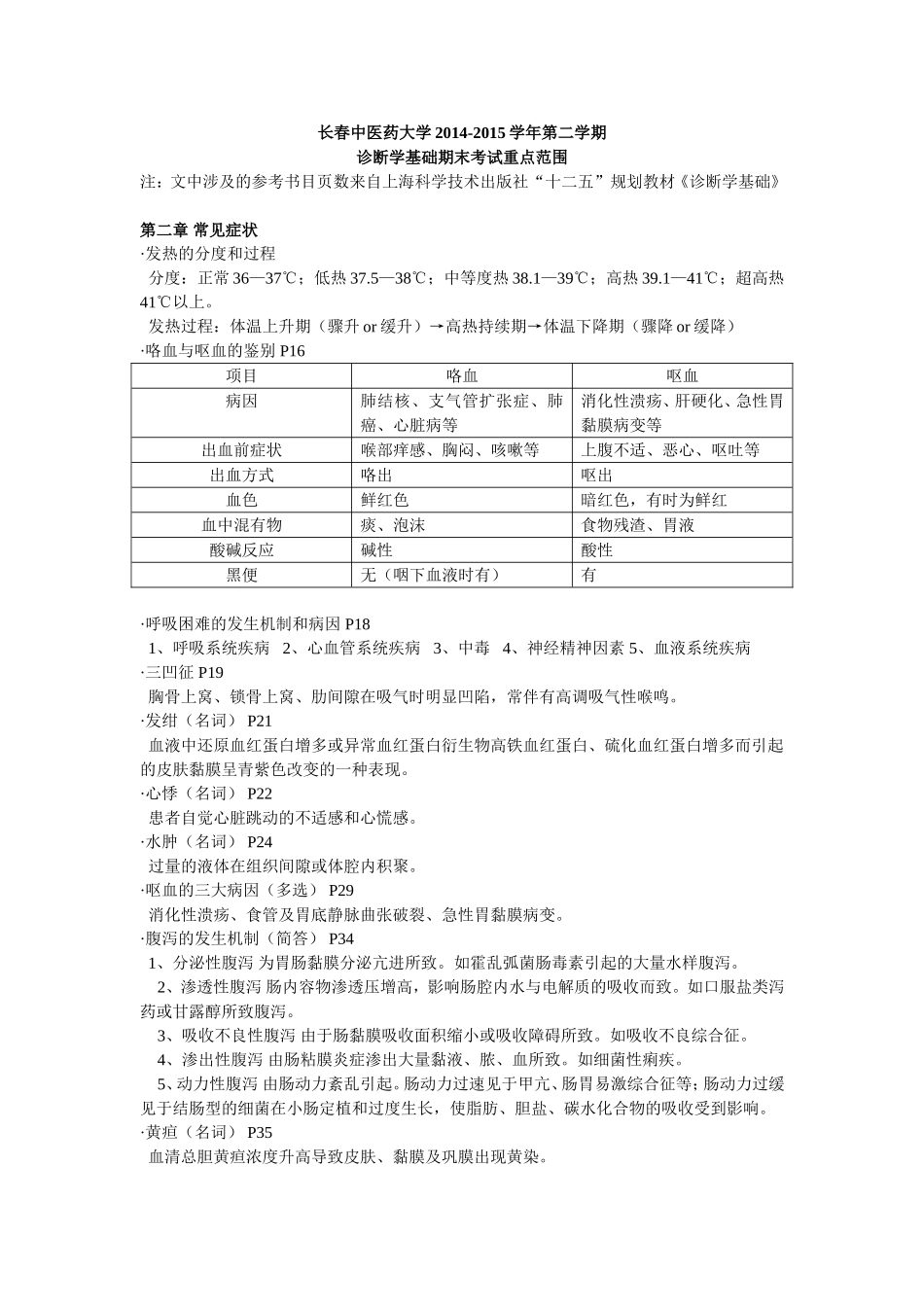 长春中医药大学《诊断学基础》期末考试重点范围_第1页