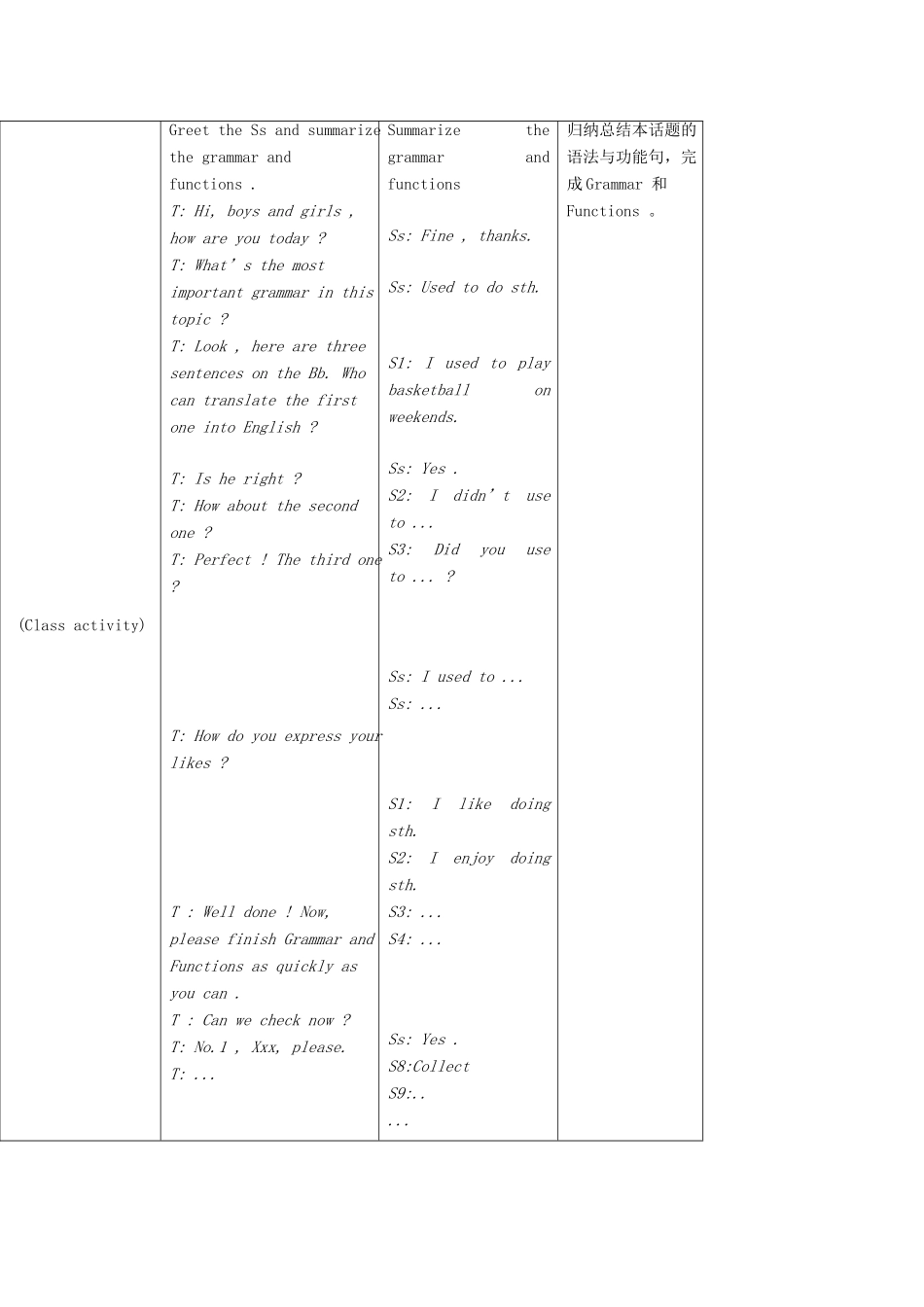 八年级英语上册 Unit 3 Our Hobbies Topic 1 What’s your hobby P5教案 （新版）仁爱版-（新版）仁爱版初中八年级上册英语教案_第3页