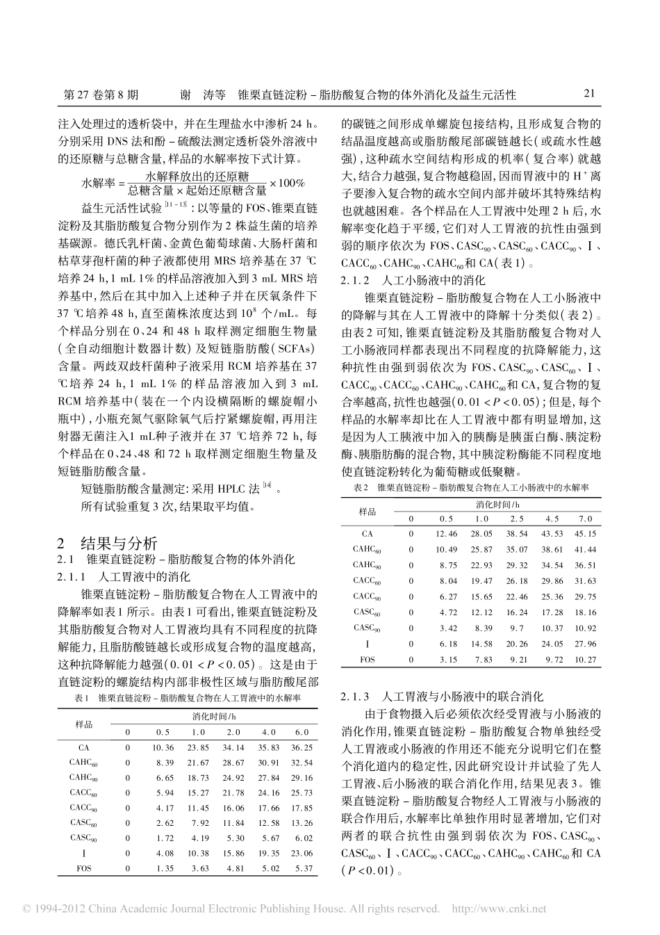 锥栗直链淀粉_脂肪酸复合物的体外消化及益生元活性_第2页