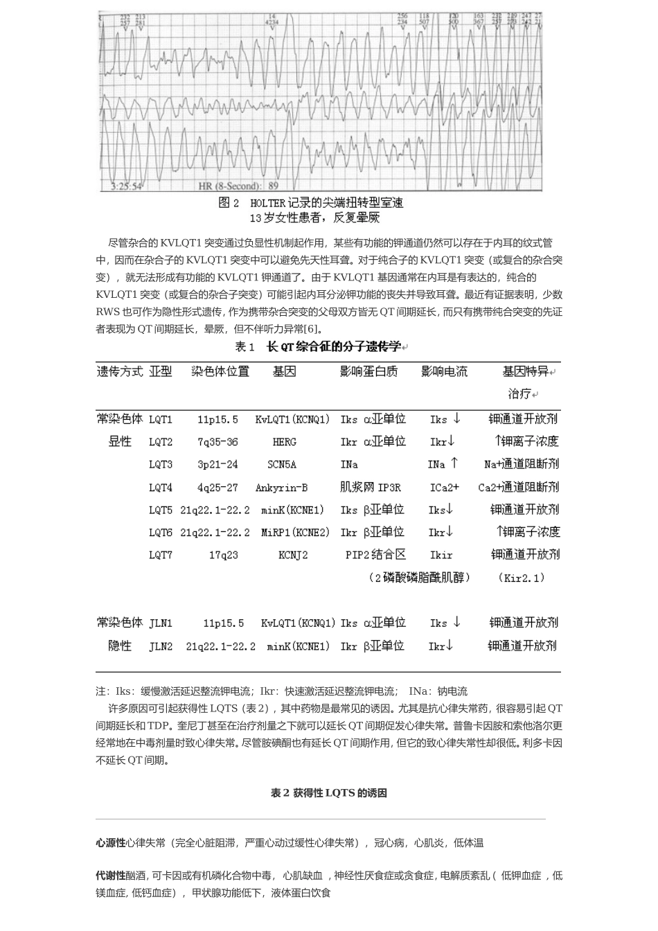 长QT综合征_第2页