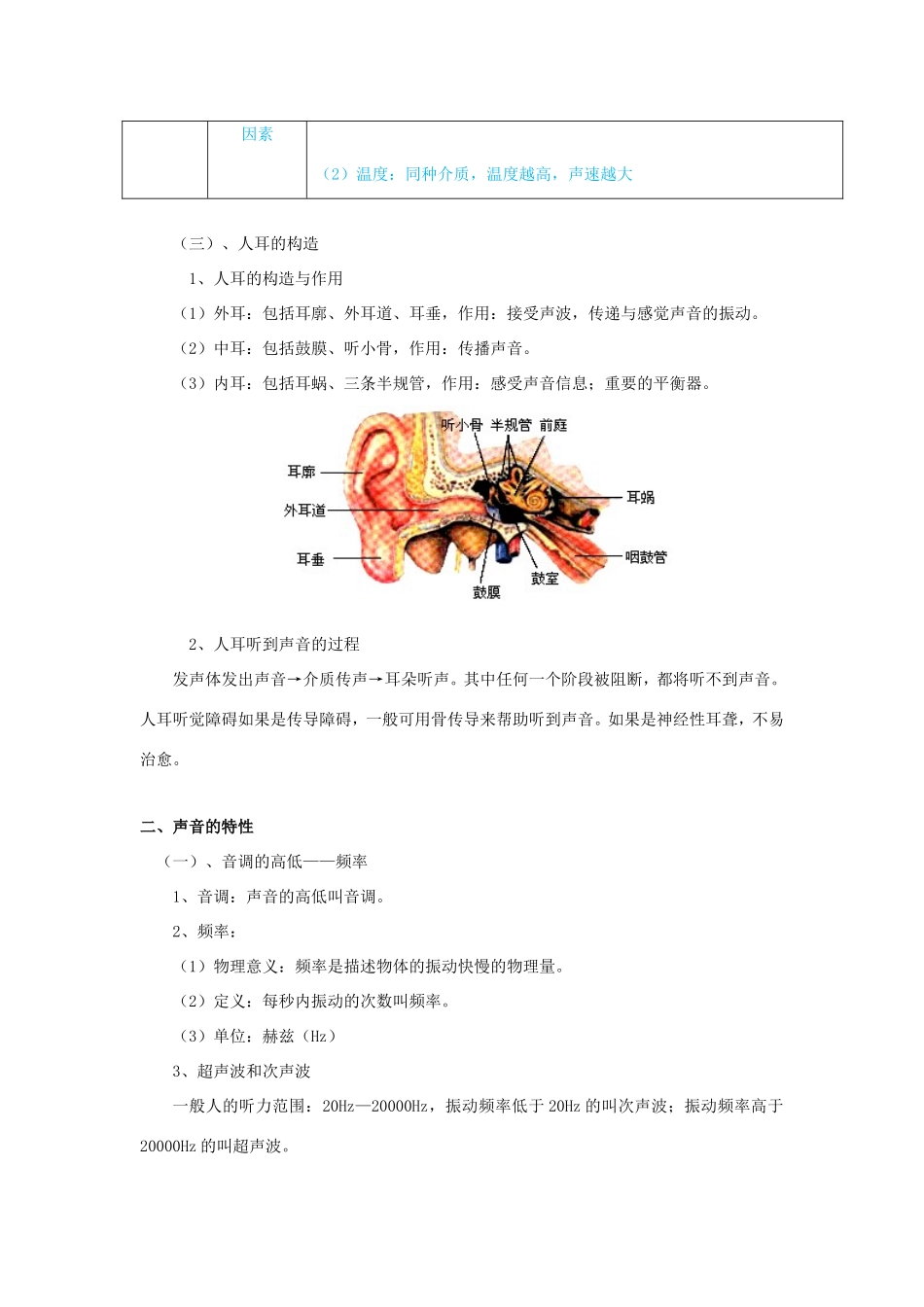 初中物理兴趣入门 第3讲 北海回音壁—声现象（教案）-人教版初中全册物理教案_第3页