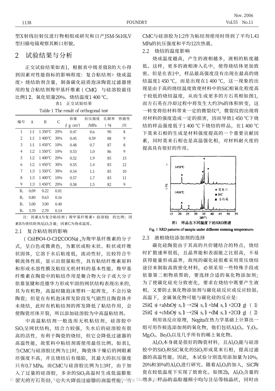 铸铁用碳化硅质泡沫陶瓷过滤器的制备与性能_第2页