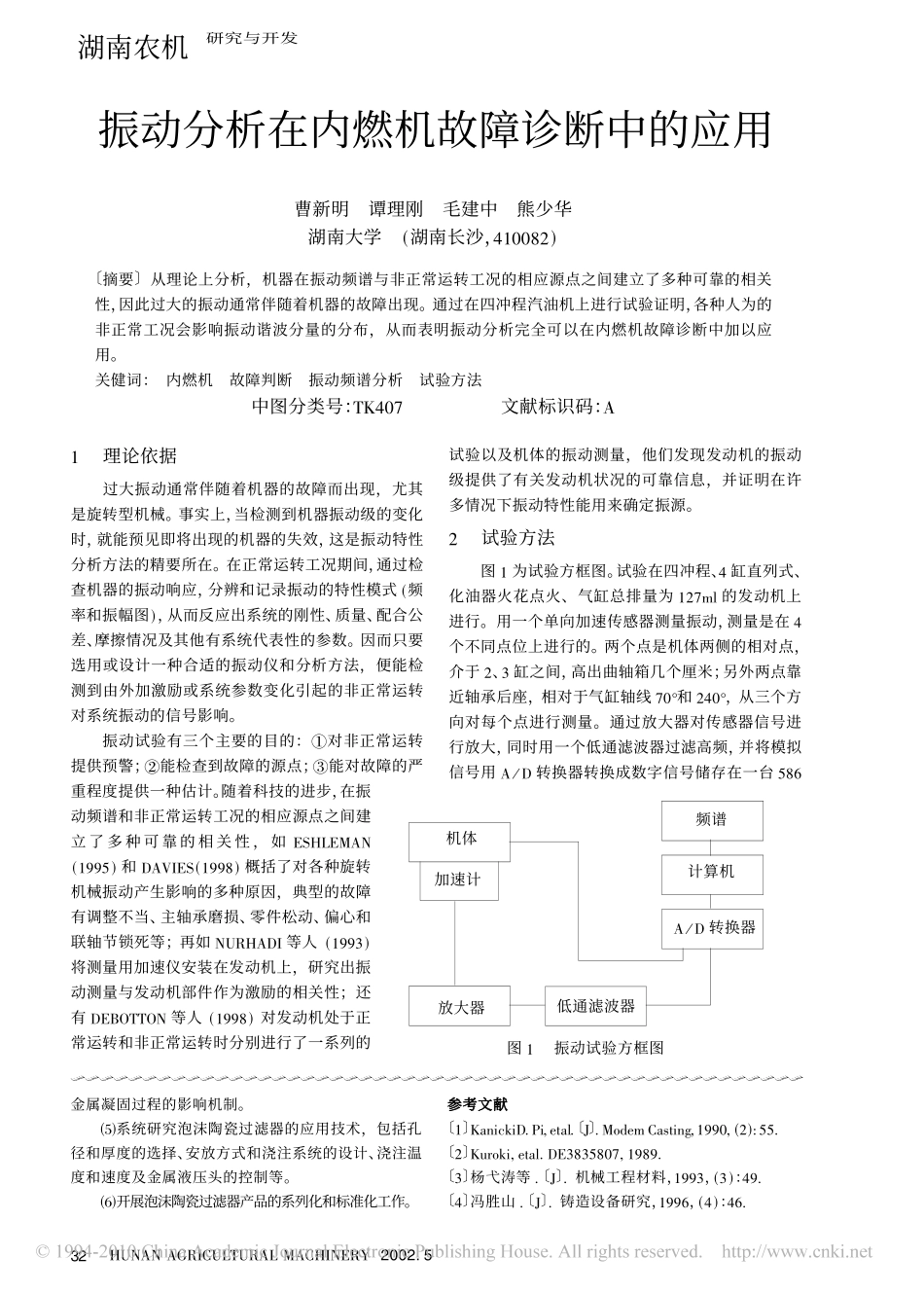 铸造用泡沫陶瓷过滤器的研制现状及发展_第3页