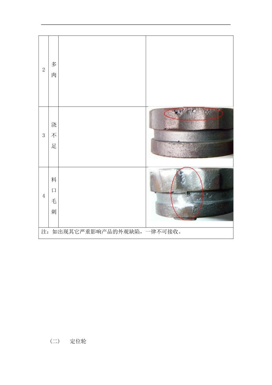 铸件外观检验规范_第3页