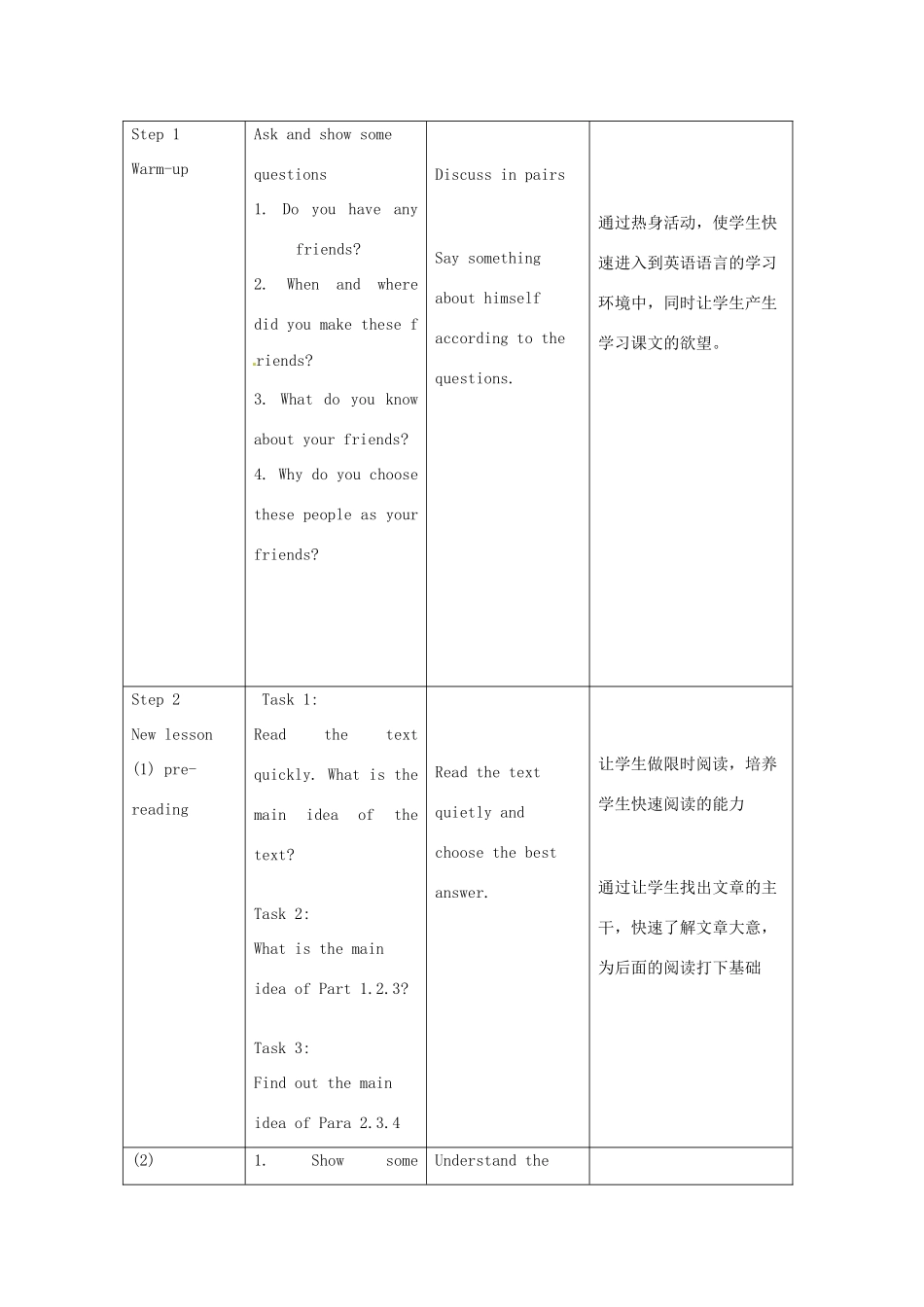 北京市平谷县第二中学八年级英语《unit6New Year’s Resolutions》教案2_第2页