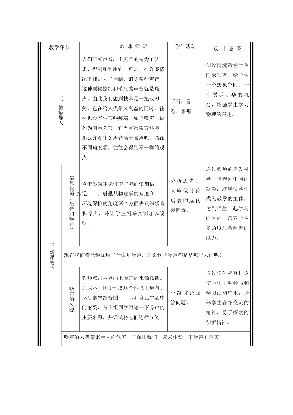 八年级物理上册 令人厌烦的噪声教案2 苏科版_第2页