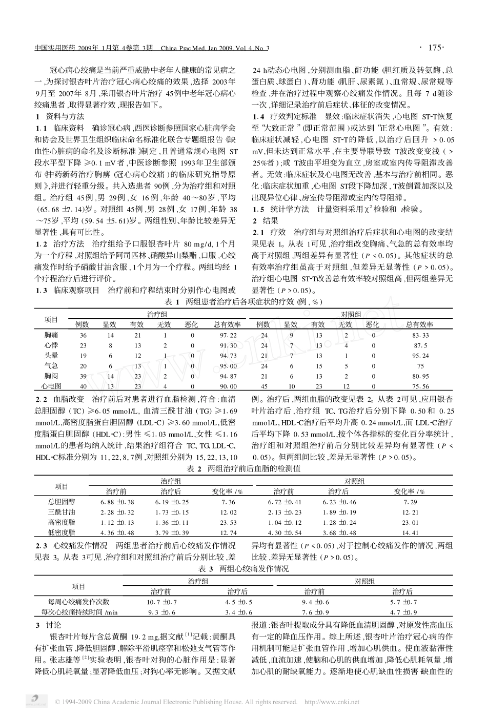 银杏叶片治疗中老年冠心病心绞痛45例临床观察_第2页