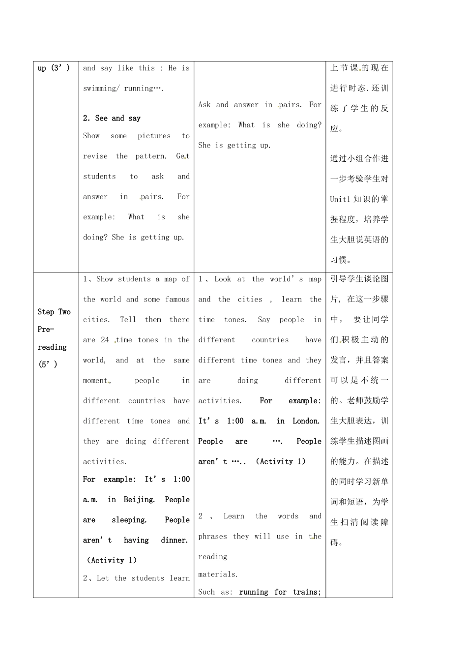 七年级英语上册 Module 9 Unit 2 They’re waiting for buses or trains教案 （新版）外研版-（新版）外研版初中七年级上册英语教案_第2页