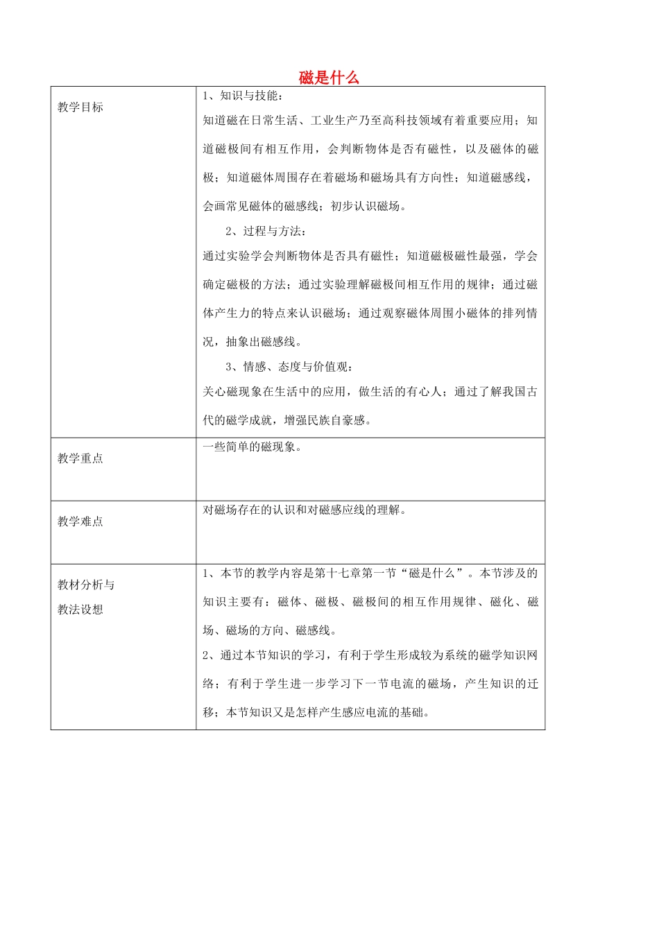 九年级物理全册《17.1 磁是什么》教案 （新版）沪科版-（新版）沪科版初中九年级全册物理教案_第1页
