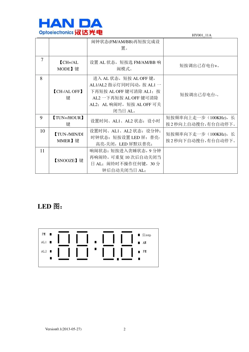 钟控收音机模组 LED钟控收音机模组说明书 HANDA-HY001_11A_第2页
