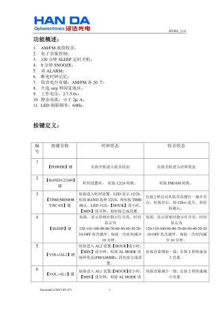 钟控收音机模组 LED钟控收音机模组说明书 HANDA-HY001_11A