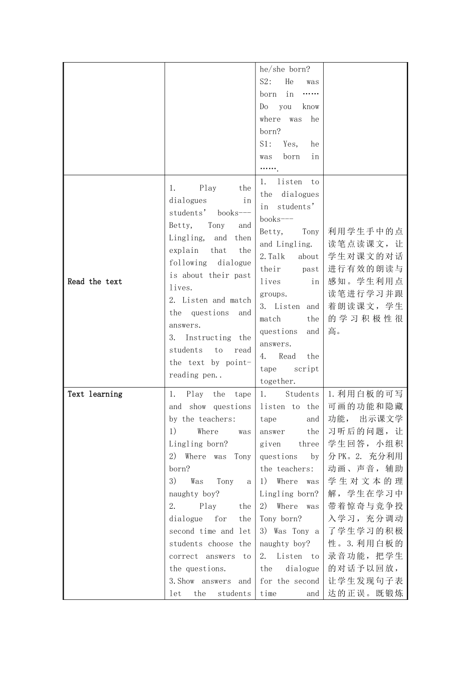 七年级英语下册 Module 7 Unit 1 I was born in a small village教案3 （新版）外研版-（新版）外研版初中七年级下册英语教案_第3页