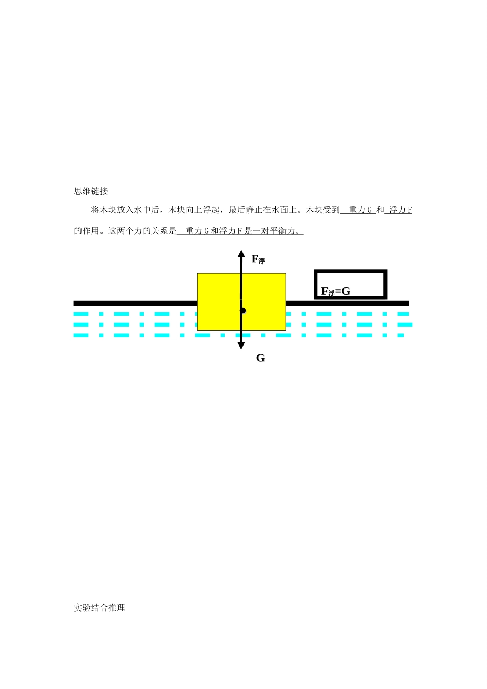 八年级物理下册《8.5 学生实验 探究—影响浮力大小的因素》教案2 （新版）北师大版_第2页