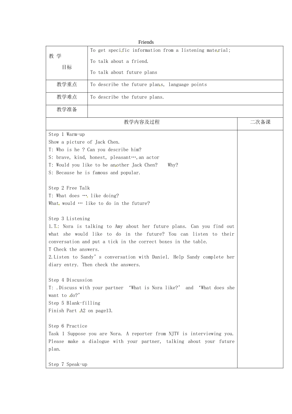 八年级英语上册 Unit 1 friends Integrated Skills教案 （新版）牛津版-（新版）牛津版初中八年级上册英语教案_第1页