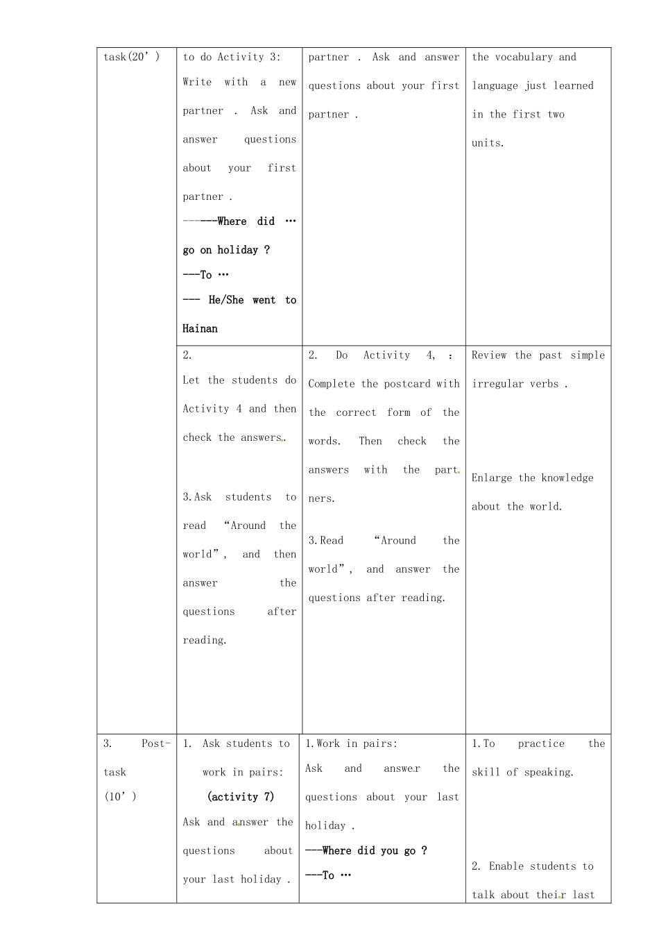 七年级英语下册 Module 10 Unit 3 Language in use教案 （新版）外研版-（新版）外研版初中七年级下册英语教案_第2页