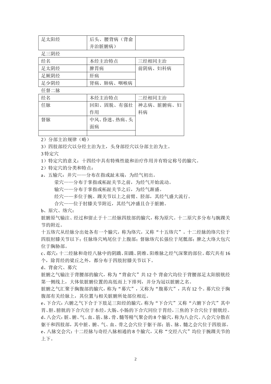 针灸学考试复习资料整理  精华版和系统版_第2页