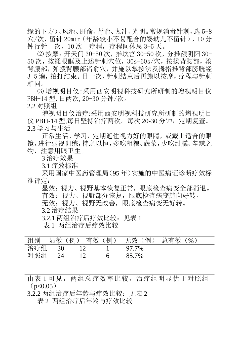 针刺按摩结合增视明目仪治疗青少弱视的疗效观察_第2页
