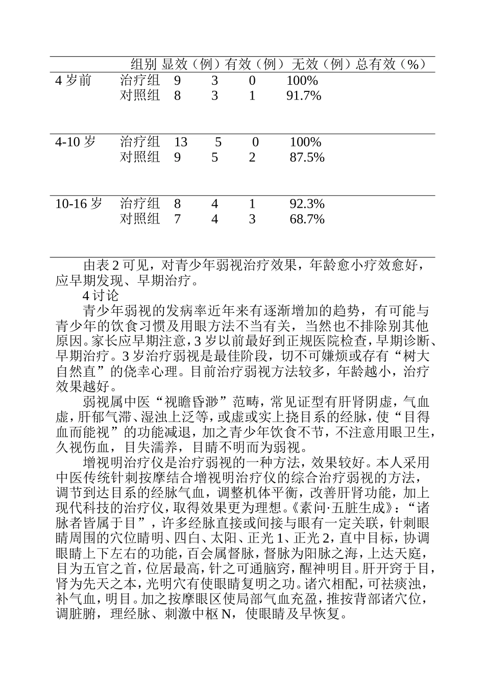 针刺按摩结合增视明目仪治疗青少弱视的疗效观察_第3页