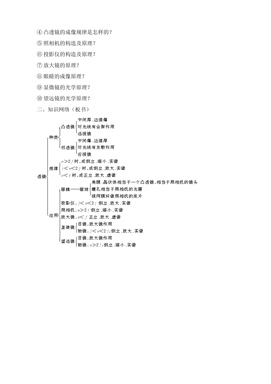 八年级物理新人教版第三章 透镜及其应用 复习和应用_第2页