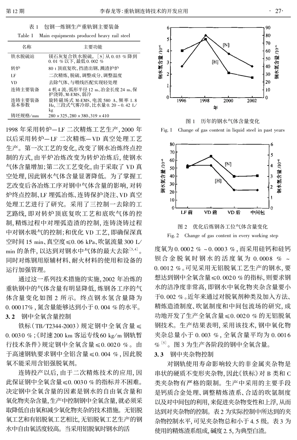 重轨钢连铸技术的开发应用_第2页