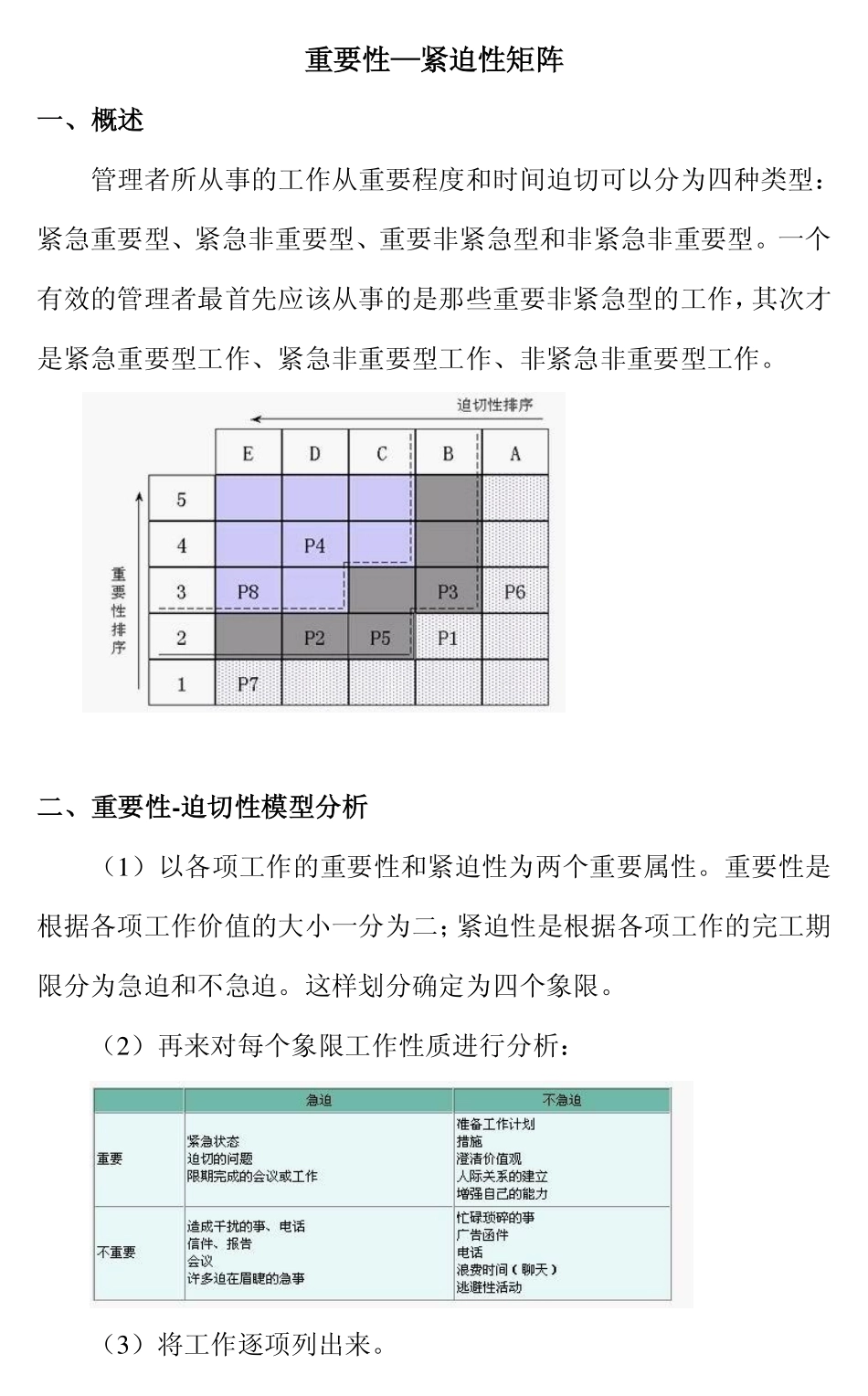 重要性-紧迫性矩阵_第1页