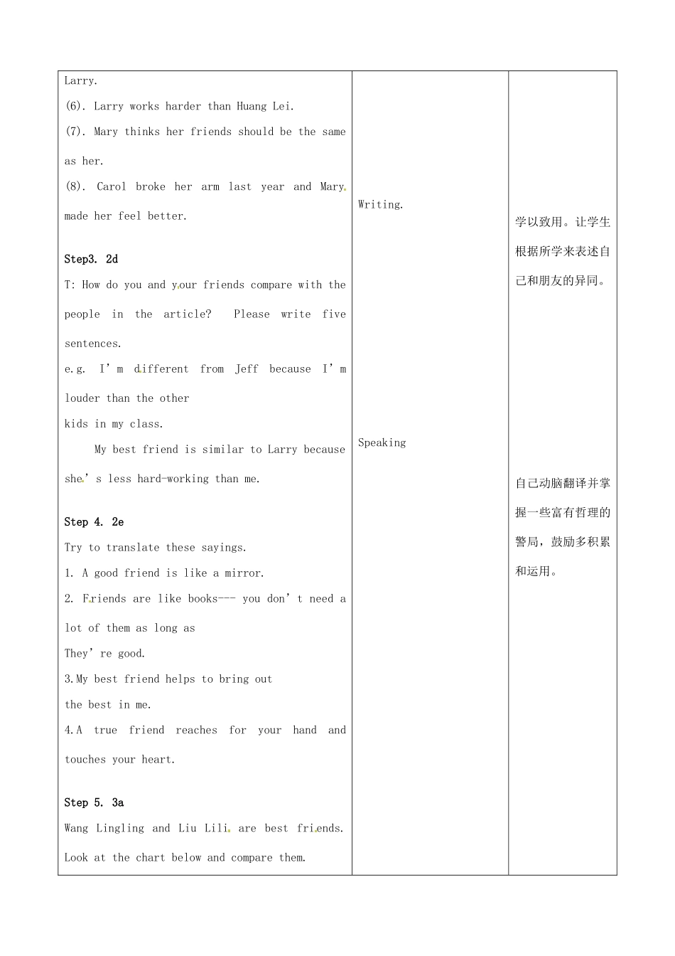 吉林省四平市第十七中学八年级英语上册 Unit 3 I’m more outgoing than my sister（第5课时）教案 （新版）人教新目标版_第2页