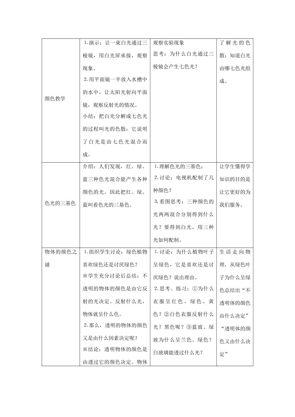 八年级物理全册 4.4光的色散教案 （新版）沪科版-（新版）沪科版初中八年级全册物理教案_第2页