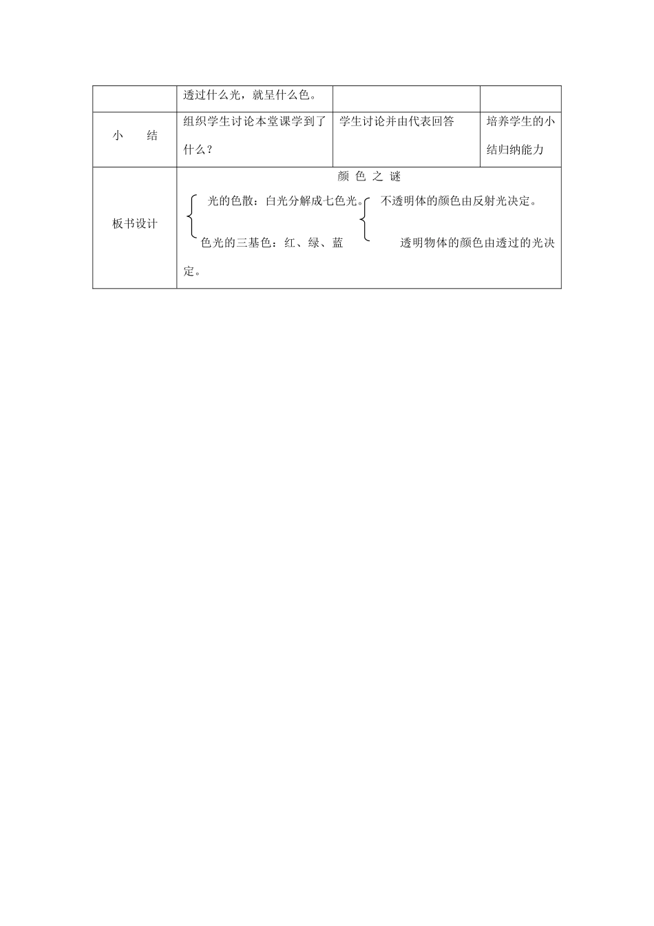 八年级物理全册 4.4光的色散教案 （新版）沪科版-（新版）沪科版初中八年级全册物理教案_第3页