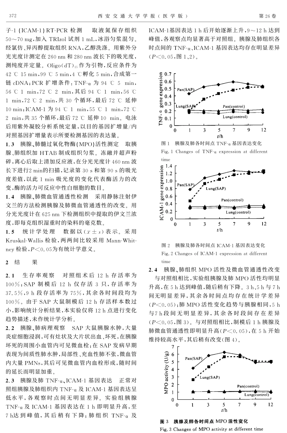 重症急性胰腺炎胰腺损伤与肺损伤的关系_第2页