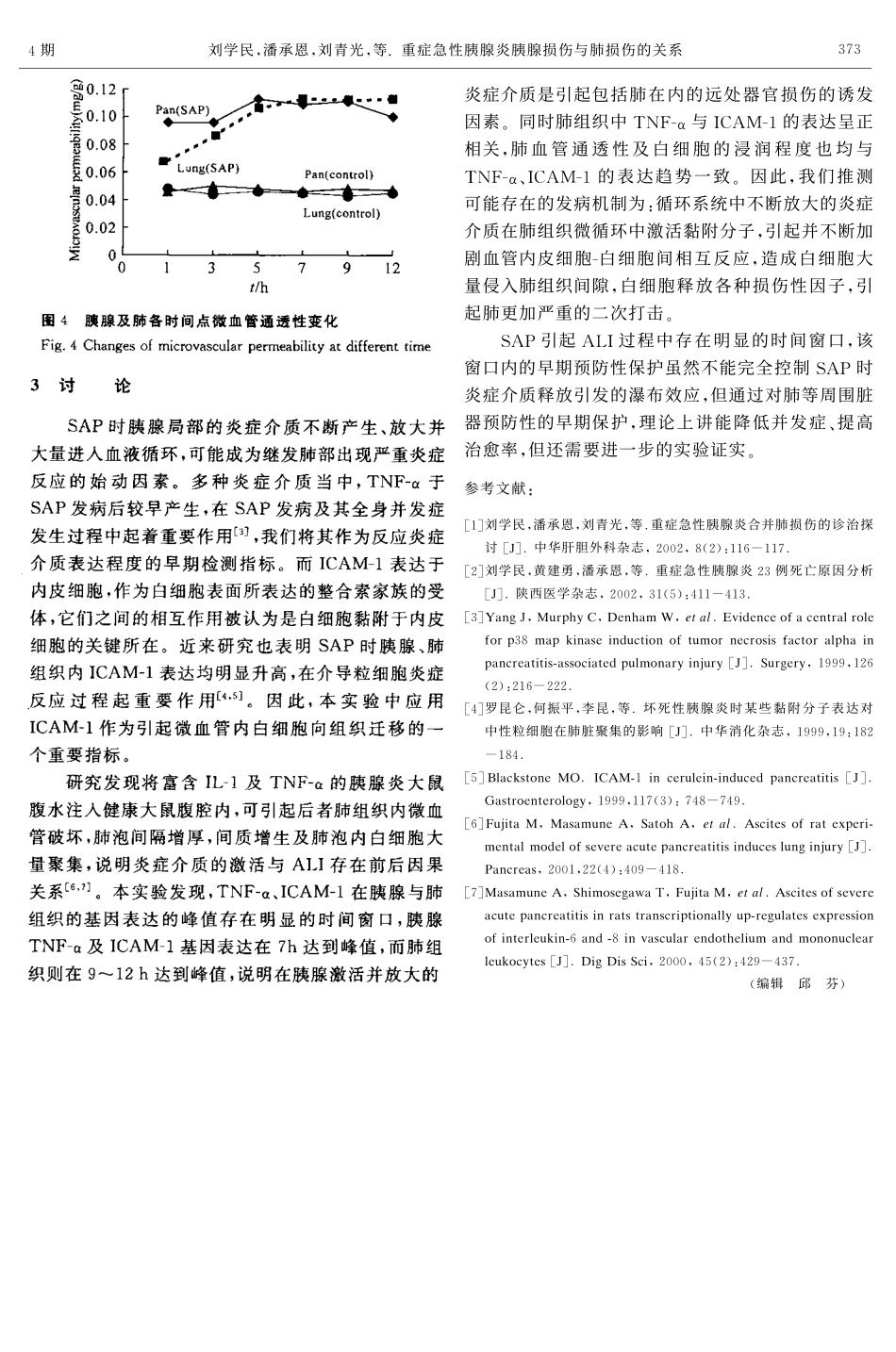 重症急性胰腺炎胰腺损伤与肺损伤的关系_第3页