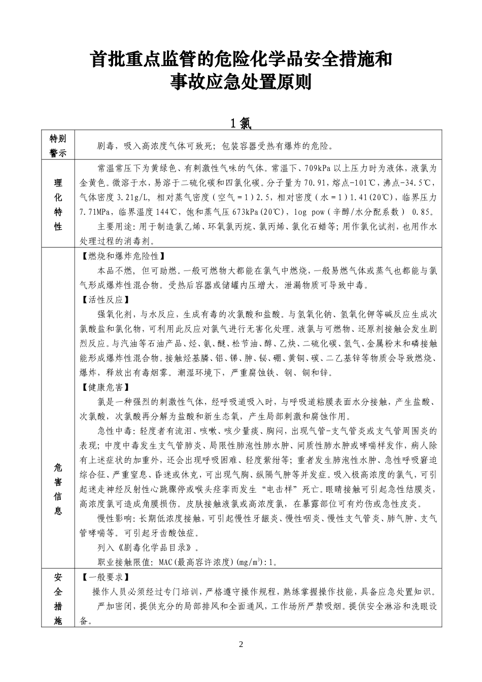 重点监管化学品安全对策和应急处置原则_第2页