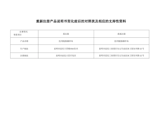 重新注册标准或说明书对照表