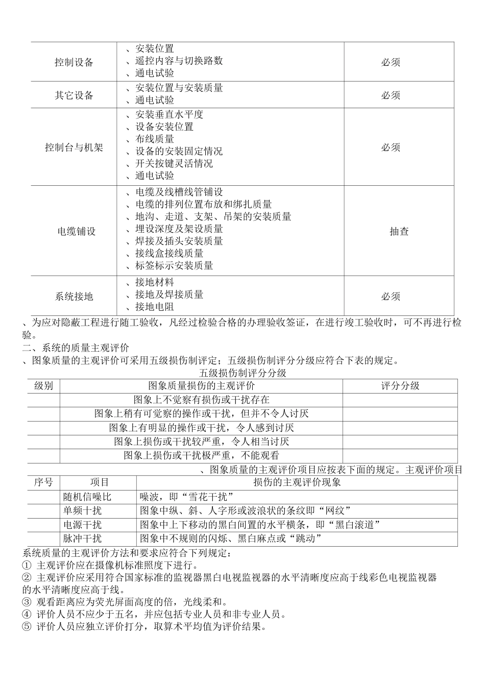 监控系统验收规范_第3页
