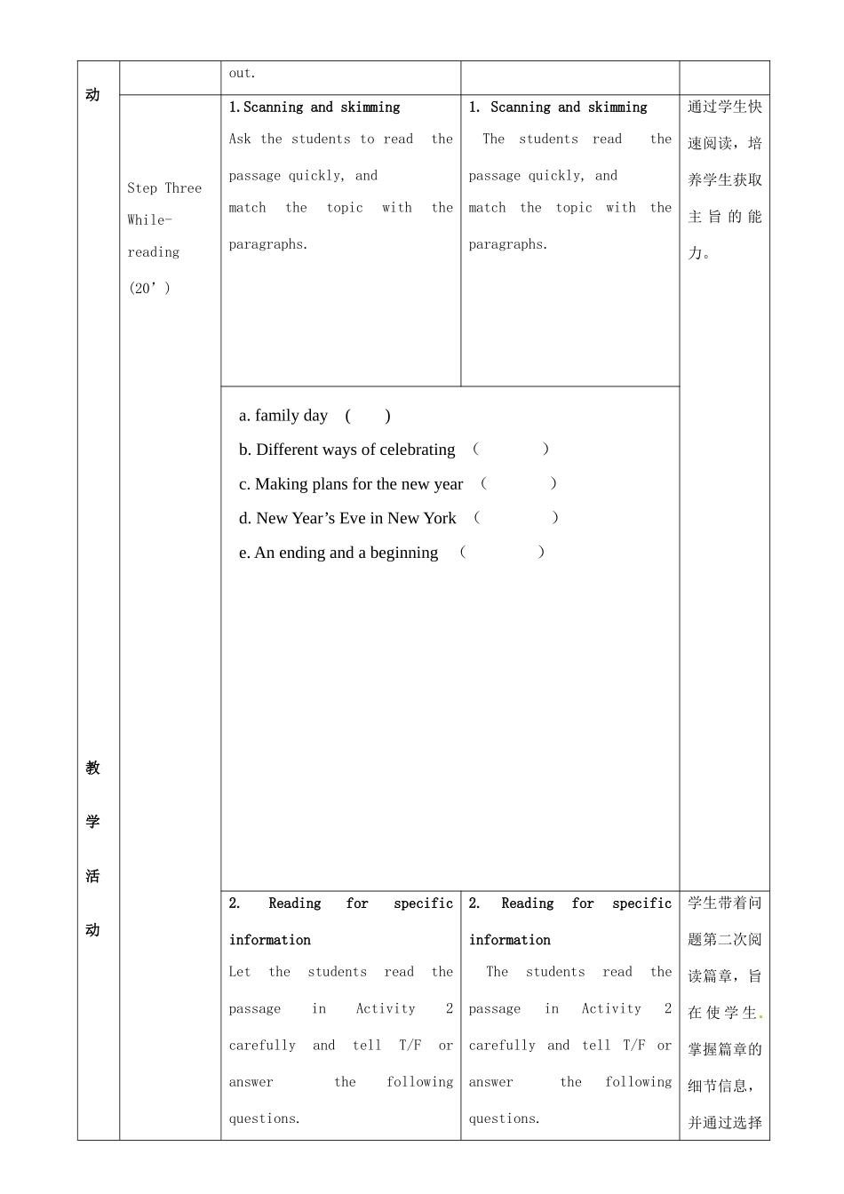 八年级英语下册 Module 8 Public holidays Unit 2 As soon as it’s 12 o’clock教案 外研版-外研版初中八年级下册英语教案_第2页